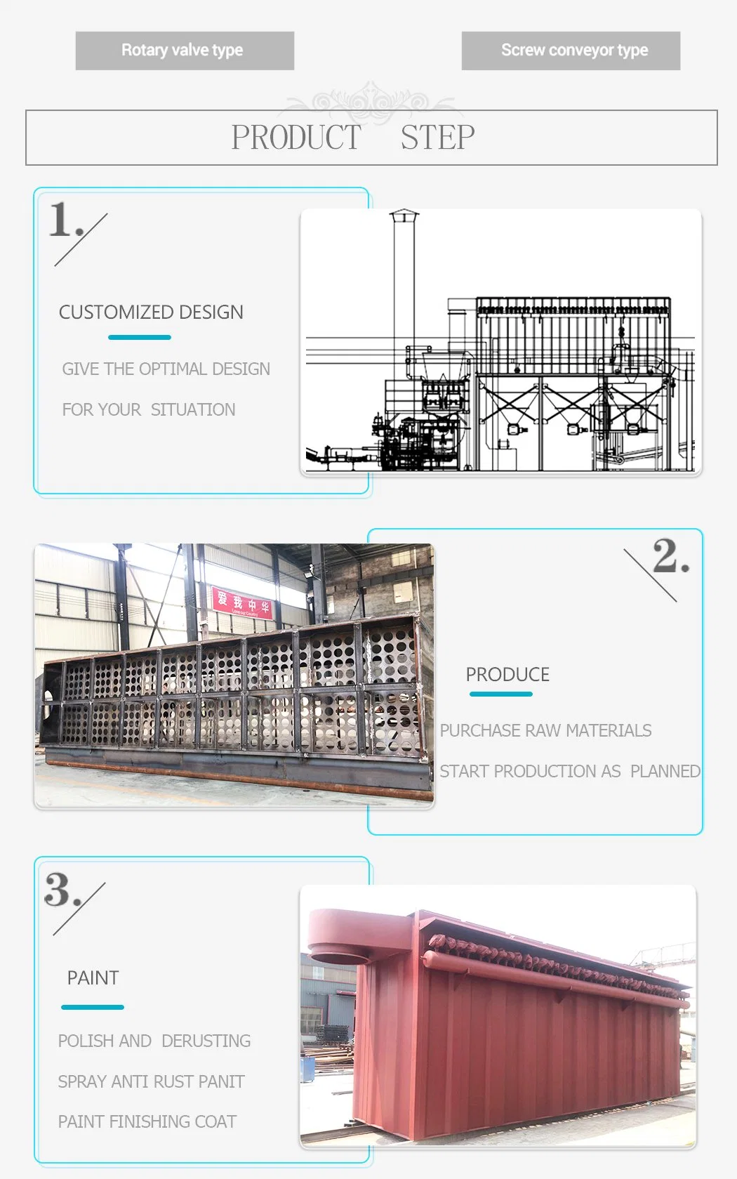 Industrial Baghouse Bag Filter Type Pulse Jet Dust Collector