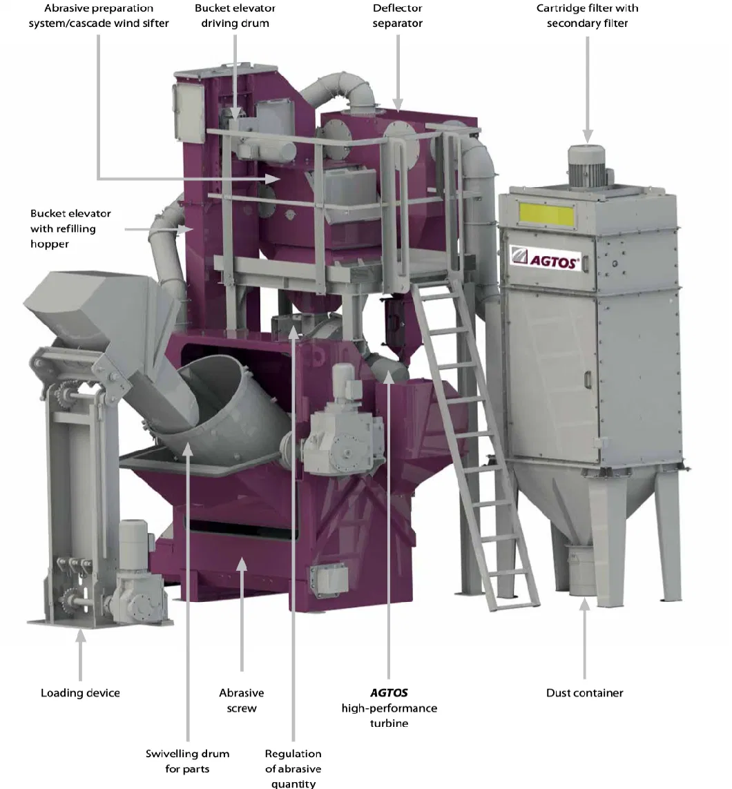 Taa Brand Rotary Drum Type Shot Blasting Cleaning Machine Wheel Blast Machine