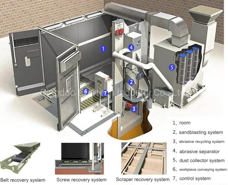 Sandblasting Booth/Air Blast Room/Sand Blasting Room